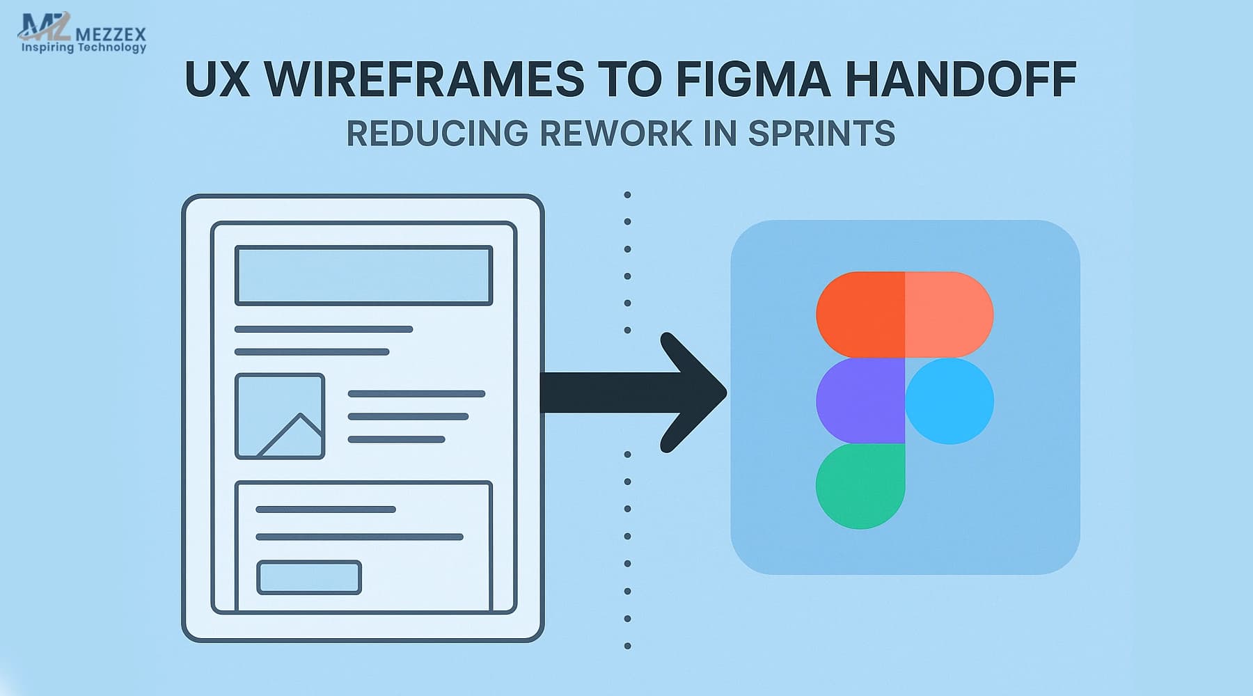 UX Wireframes to Figma Handoff: Reducing Rework in Sprints
