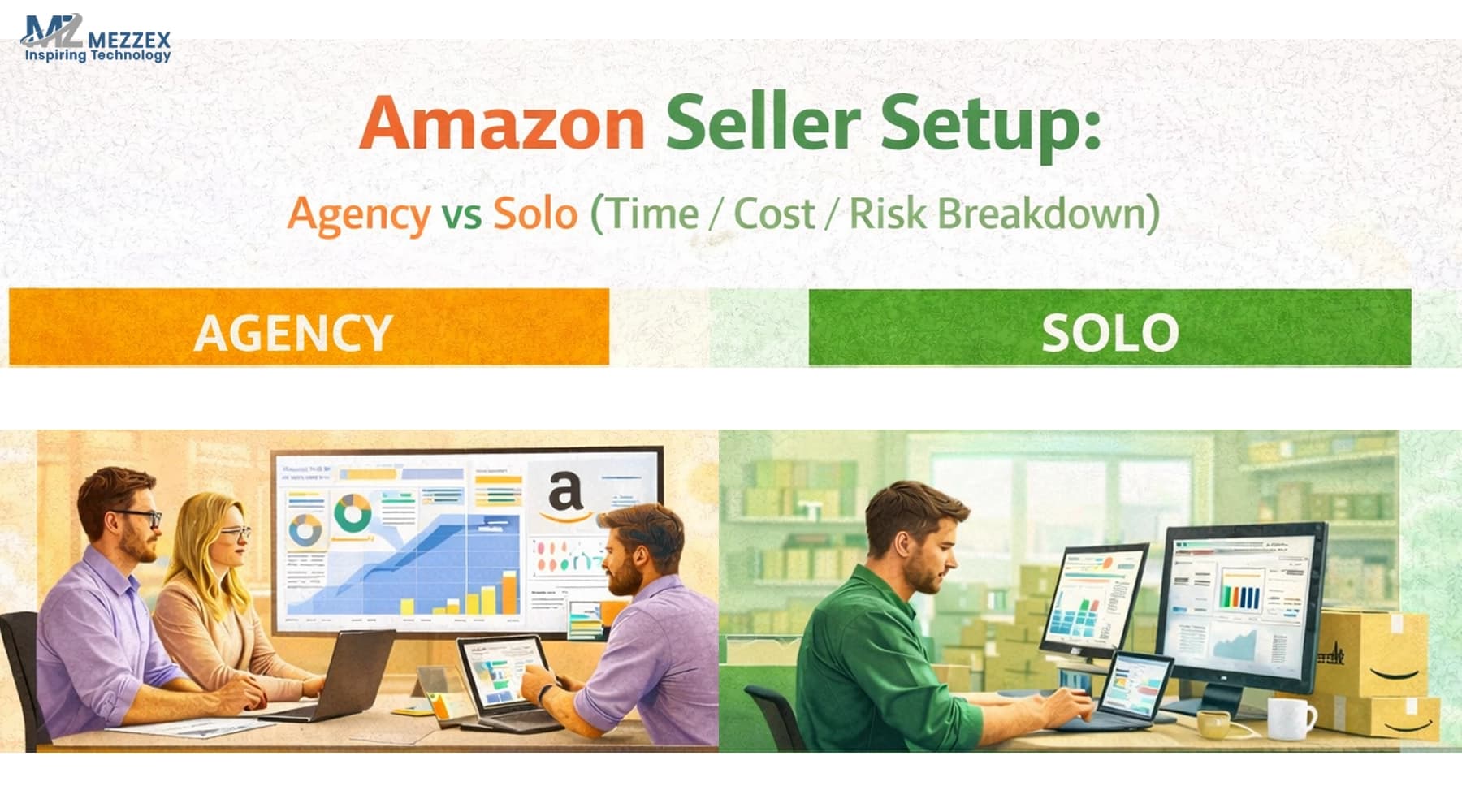 Amazon Seller Setup: Agency vs. Solo (Time/Cost/Risk Breakdown)
