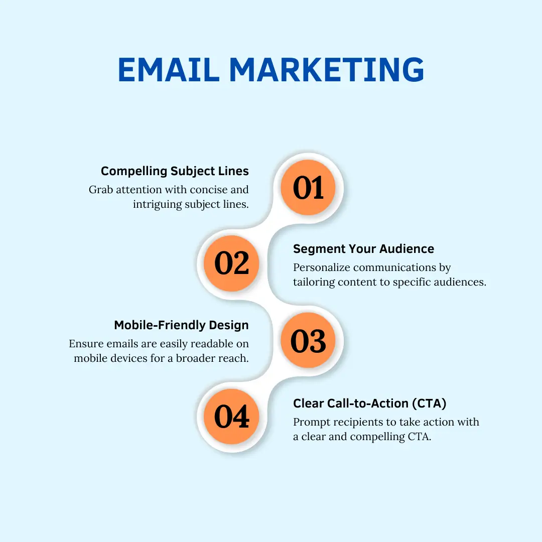 Email Marketing Overview Illustration